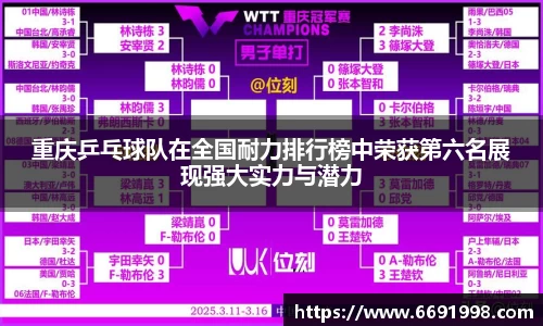 重庆乒乓球队在全国耐力排行榜中荣获第六名展现强大实力与潜力