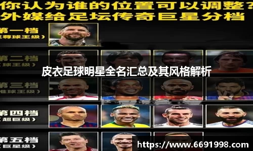 皮衣足球明星全名汇总及其风格解析
